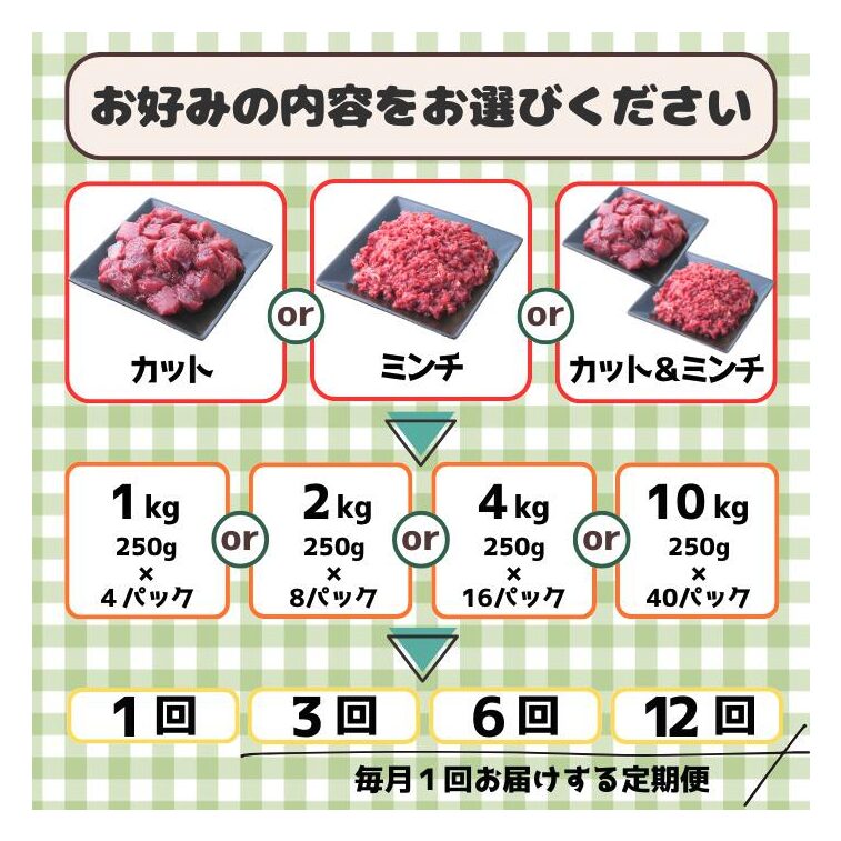 岡山県西粟倉村 森のジビエ for PET 鹿肉セット